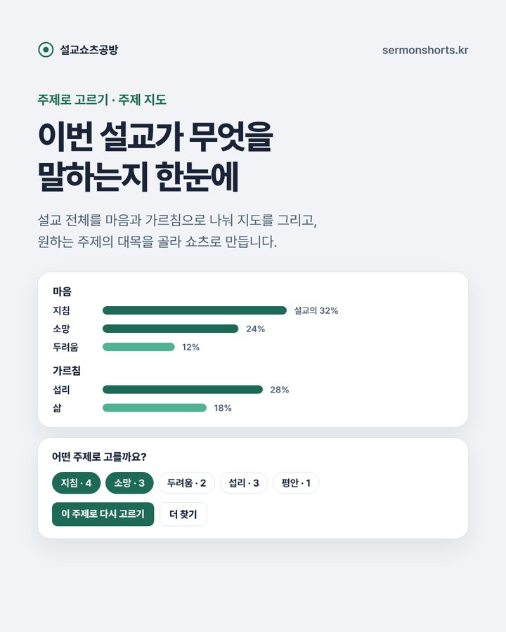 주제 지도