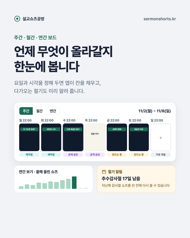 주간·월간·연간 보드