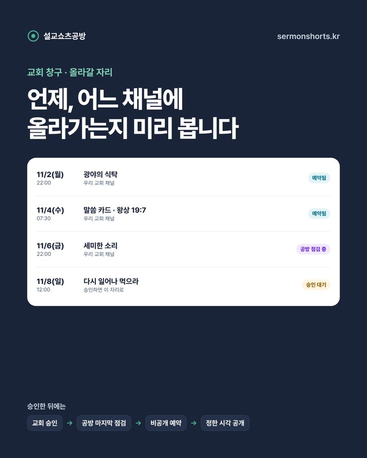 올라갈 자리 확인